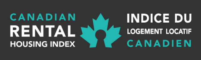Rental Housing Index Banner